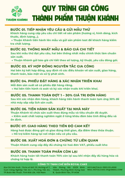Cơm Cháy Sài Gòn Thuận Khánh: Sỉ, Gia Công Riêng, Tuyển CTV