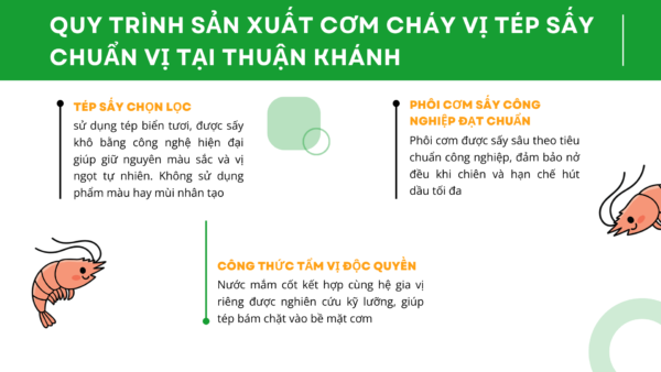 Cơm Cháy Vị Tép Sấy – Lựa Chọn Kinh Doanh Bứt Phá