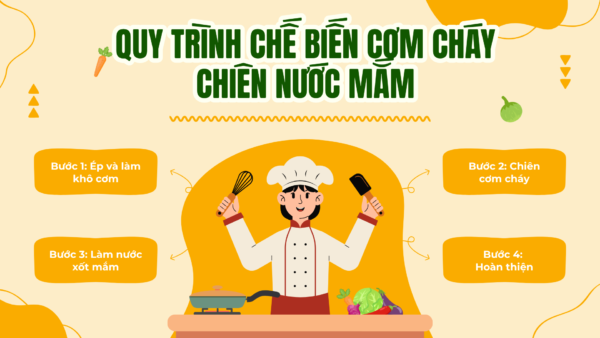 Cách Làm Cơm Cháy Chiên Nước Mắm Giòn Rụm, Đậm Vị Tại Nhà