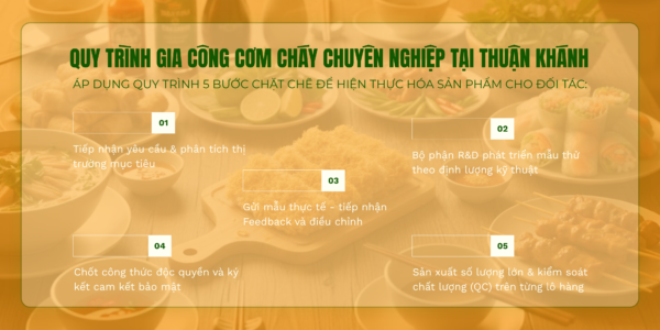 Gia Công Theo Yêu Cầu: Quy Trình OEM CƠM CHÁY CHUẨN HÓA