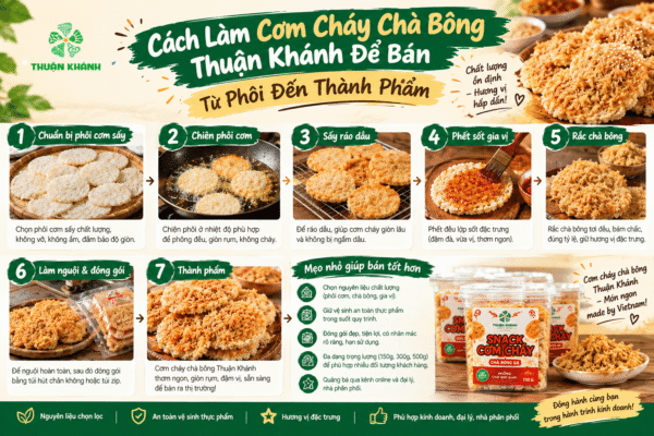 Cách Làm Cơm Cháy Chà Bông Thuận Khánh Để Bán: Từ Phôi Đến Thành Phẩm