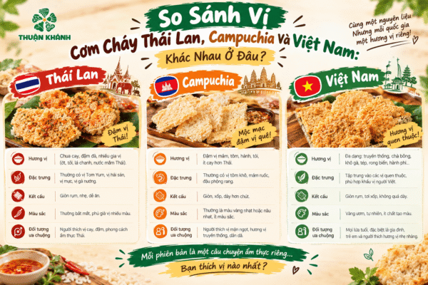 So Sánh Vị Cơm Cháy Thái Lan, Campuchia Và Việt Nam: Khác Nhau Ở Đâu?